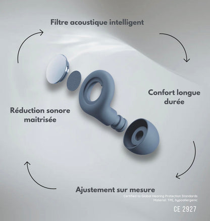 Hush Quiet: Bouchons d'oreilles filtrants en silicone